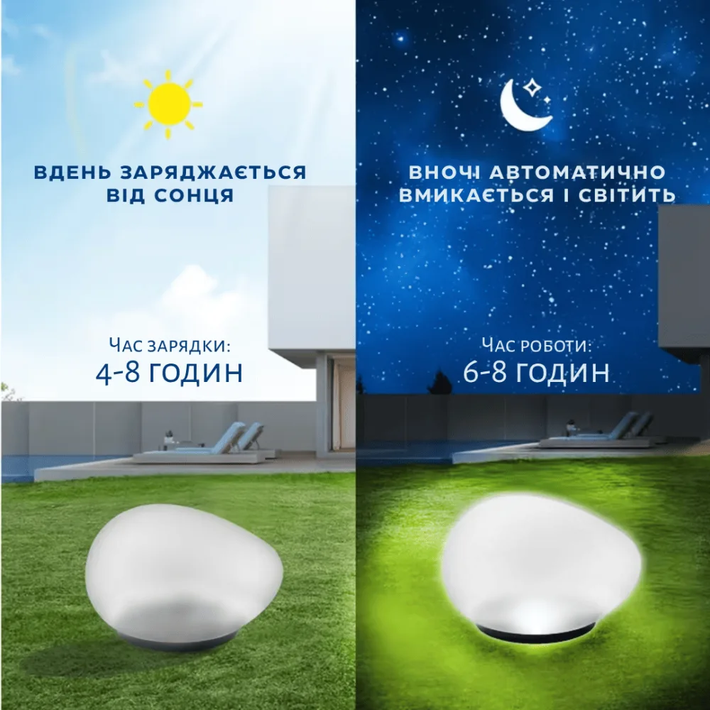 Садовий Фонарь на Сонячній Батареї Вуличний Декоративний LED-Світильник для Дачі та Подвір’я з Автоматичним Увімкненням і М’яким Білим Світінням — фото 3
